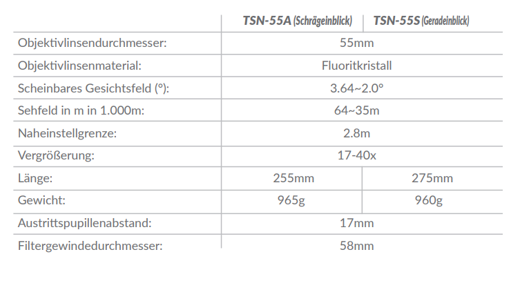 tsn-55-specs